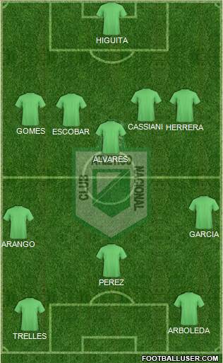 CDC Atlético Nacional Formation 2016