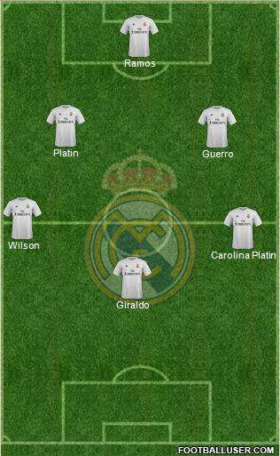 Real Madrid C.F. Formation 2016