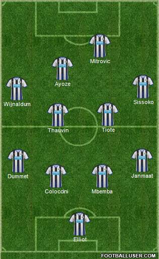 Newcastle United Formation 2016