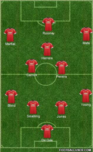Manchester United Formation 2016