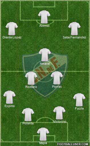Club Nacional de Football Formation 2016