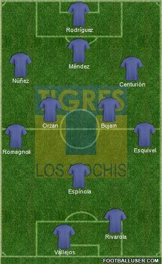 Club Tigres B Formation 2016