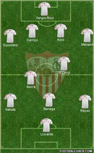 Sevilla F.C., S.A.D. Formation 2016