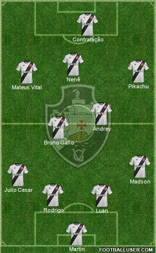 CR Vasco da Gama Formation 2016