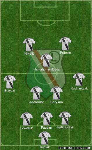 Legia Warszawa Formation 2016