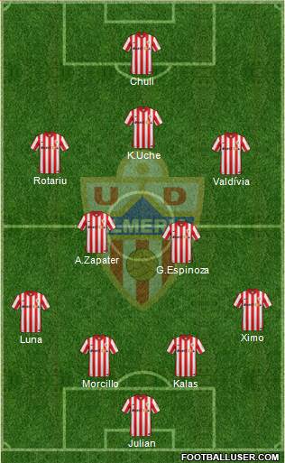U.D. Almería S.A.D. Formation 2016