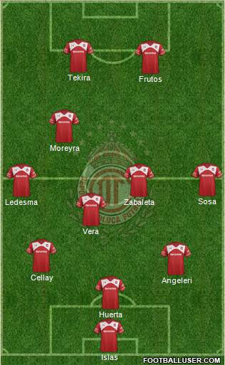 Deportivo Toluca Formation 2016