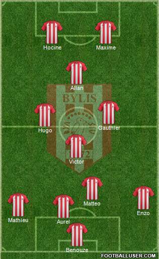 KS Bylis Ballsh football formation