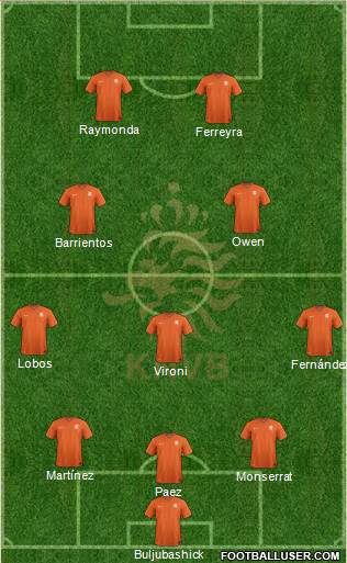 Holland Formation 2016