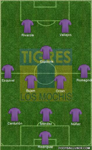Club Tigres B Formation 2016
