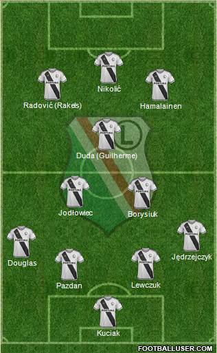 Legia Warszawa Formation 2016