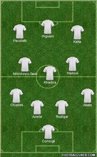 Football Manager Team Formation 2016