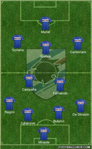 Sampdoria Formation 2016