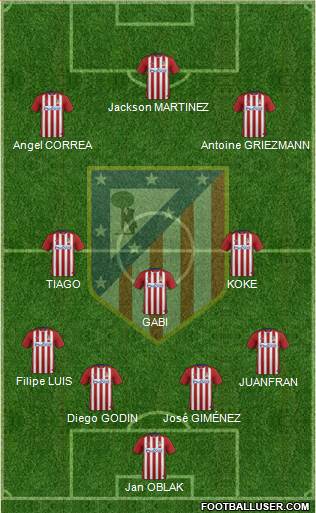 C. Atlético Madrid S.A.D. Formation 2016