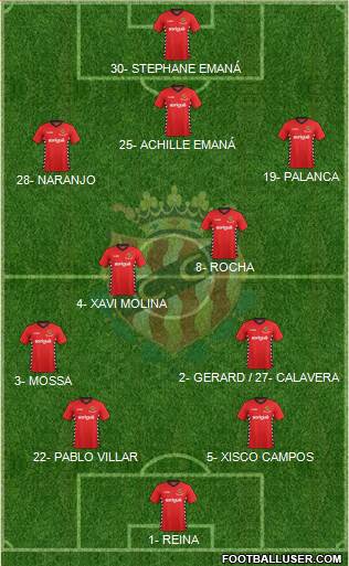 C. Gimnàstic Tarragona S.A.D. Formation 2016