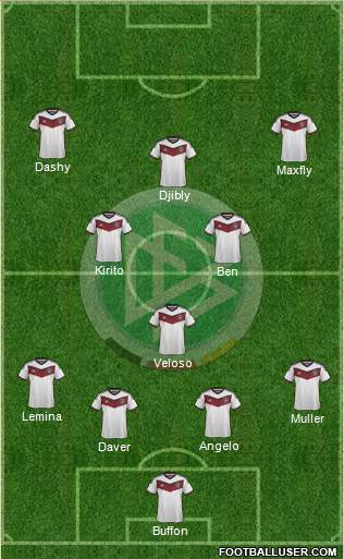 Germany Formation 2016