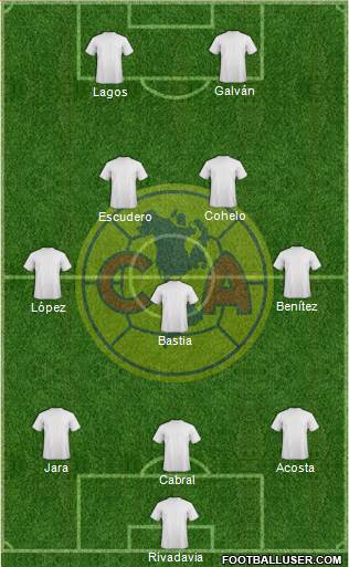 Club América Coapa Formation 2016