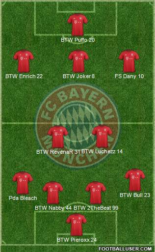 FC Bayern München Formation 2016