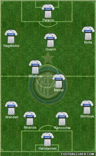 F.C. Internazionale Formation 2016