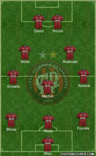C Atlético Paranaense Formation 2016