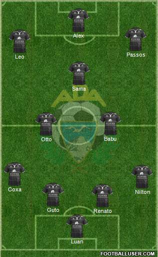 A.D. Alcorcón Formation 2016