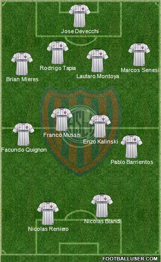 San Lorenzo de Almagro Formation 2016