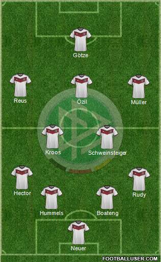 Germany Formation 2016