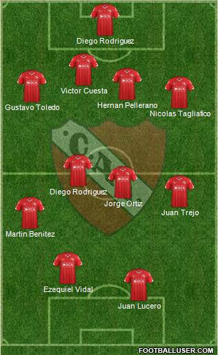 Independiente Formation 2016