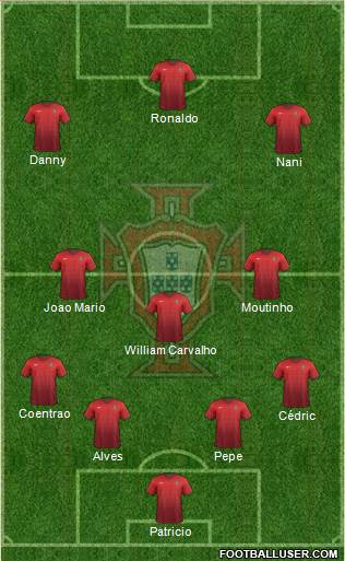 Portugal Formation 2016