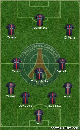 Paris Saint-Germain Formation 2016