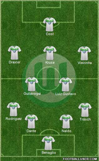 VfL Wolfsburg Formation 2016