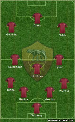AS Roma Formation 2016