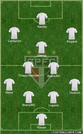 São Paulo FC Formation 2016