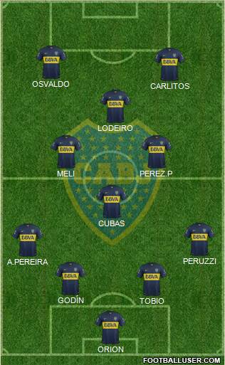 Boca Juniors Formation 2016