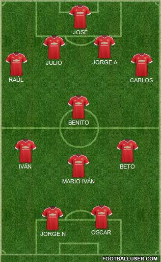 Manchester United Formation 2016