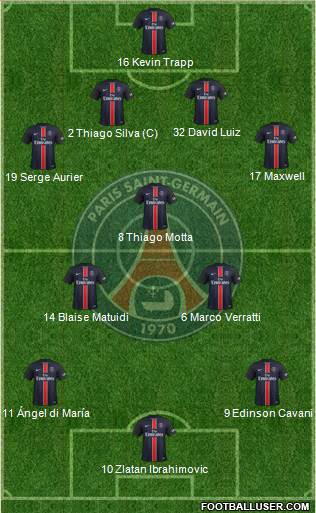 Paris Saint-Germain Formation 2016