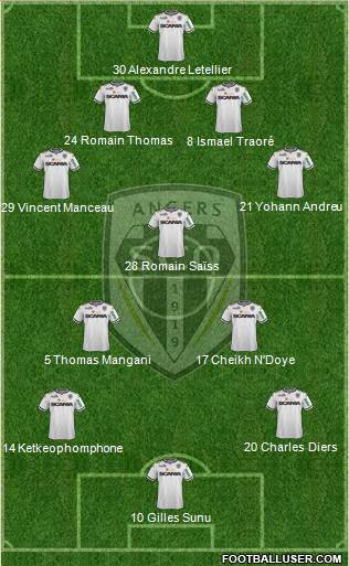 Angers SCO Formation 2016