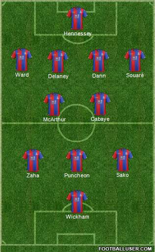 Crystal Palace Formation 2016