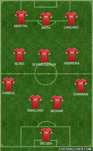 Manchester United Formation 2016