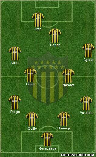 Club Atlético Peñarol Formation 2016