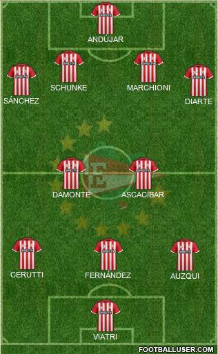 Estudiantes de La Plata Formation 2016