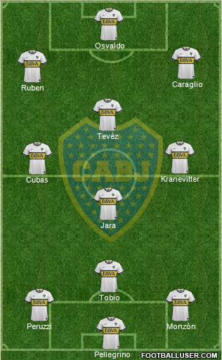 Boca Juniors Formation 2016