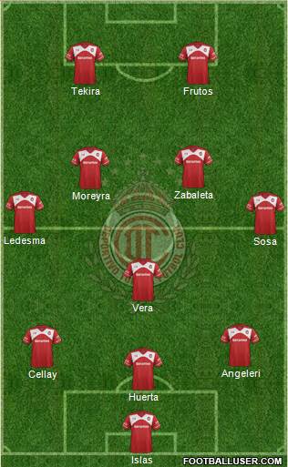Deportivo Toluca Formation 2016