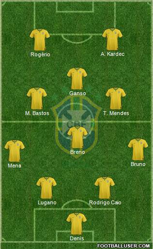 Brazil Formation 2016