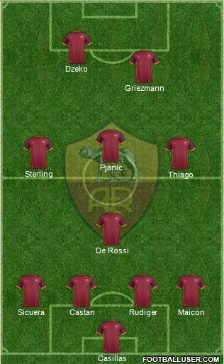 AS Roma Formation 2016