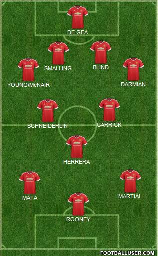 Manchester United Formation 2016