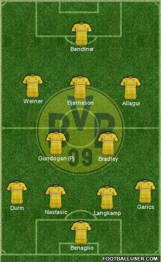 Borussia Dortmund Formation 2016