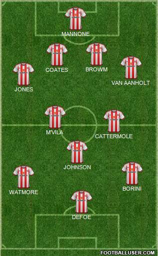 Sunderland Formation 2016