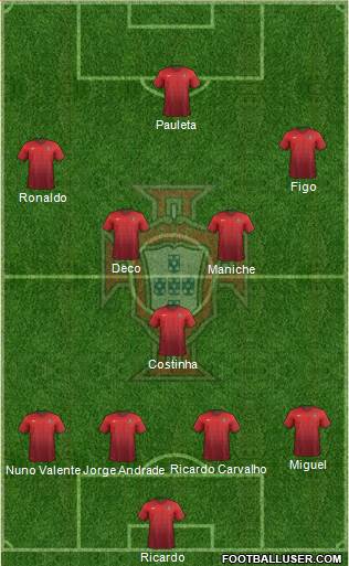 Portugal Formation 2016