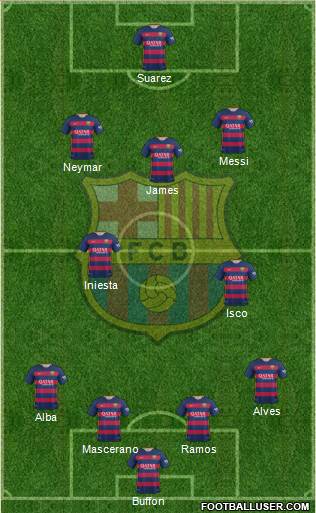 F.C. Barcelona Formation 2016